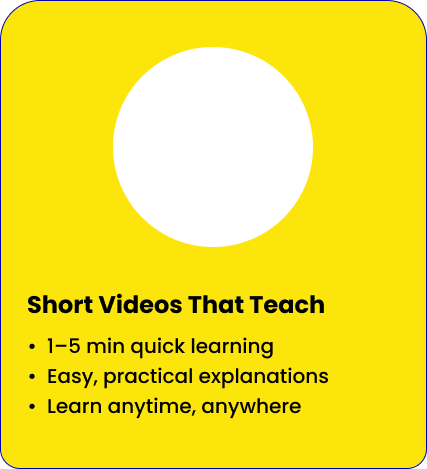 Short Videos That Teach